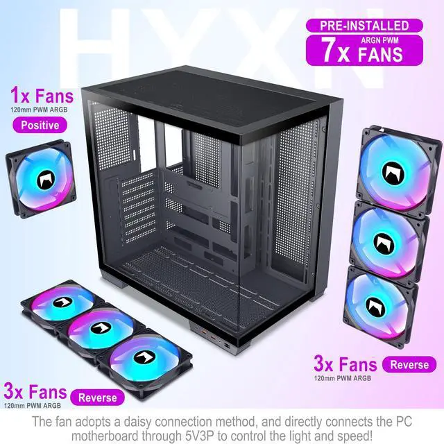Alt view image 3 of 5 - HYXN H1 HYXN ATX PC Case - Pre-Installed with 7 PWM ARGB Fans - Dual Cavity Mid-Tower PC Gaming Case - with Type-C - Can Hold up to 3X 360mm heatsinks simultaneously (Black, H1)