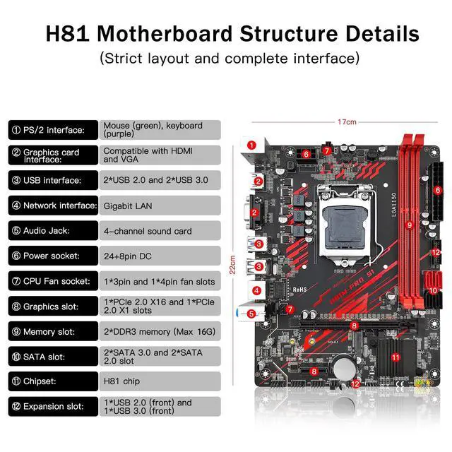 Alt view image 3 of 3 - MACHINIST H81 LGA 1150 Motherboard with 2x8GB 1600MHz DDR3 RAM Memory, Intel 4th Gen for Core i3,i5,i7/Xeon E3 V2/Pentium, Micro ATX, PCIe 2.0, NGFF M.2, Gigabit LAN