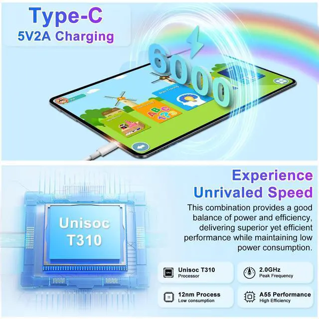 Alt view image 4 of 5 - 2025 Kids Tablet 10 inch Android 15 Tablets for Kid Octa-Core, 30GB+64GB (TF 1TB), Toddler Tablet with Shockproof Case, 5G WiFi, Parental Control, Widevine L1, Gemini AI, Split Screen, BT5.0-Green