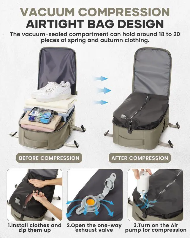 Alt view image 2 of 5 - Vacuum Travel Backpack with Pump for Women, Personal Item Carry on Vacpack Backpacks Flight Approved 18x14x8 inches for Men,Laptop Waterproof Work Compression bags Casual Daypack GreyBrown