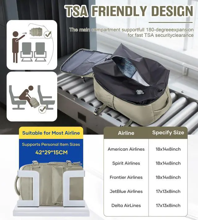 Alt view image 3 of 5 - Vacuum Travel Backpack with Pump for Women, Personal Item Carry on Vacpack Backpacks Flight Approved 18x14x8 inches for Men,Laptop Waterproof Work Compression bags Casual Daypack GreyBrown