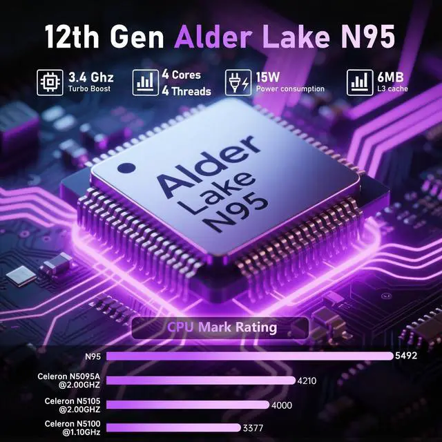 Alt view image 3 of 5 - MITUNTUN 2025 Gaming Laptop (Include Office 365), 16 Inch Laptop Computer with Geforce MX350, N95 4C/4T Processor(up to 3.4Ghz), 32GB RAM 1TB SSD, Backlit Keyboard, FHD 1920 * 1200, WiFi 5, BT 4.0