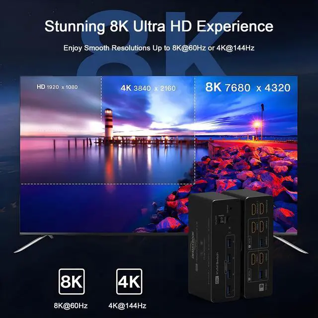 Alt view image 4 of 5 - DEMEXBOOK HDMI KVM Switch 2 Monitors 2 Computers 8K@60Hz 4K@120Hz, with 4 USB 3.0 Ports for 2 Computers Sharing 2 Monitors, Extended/Copy Mode, with Power Adapter,Includes Remote & 2 USB Cables