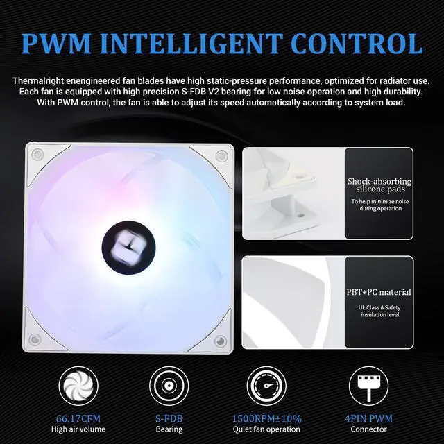 Alt view image 5 of 5 - Thermalright Aqua Elite 240 White V3 Water Cooling CPU Cooler, Double PWM ARGB Fans with S-FDB Bearings,Efficient PWM Controlled Pump,for AMD/AM4/AM5, Intel LGA1150/1151/1200/2011/1700