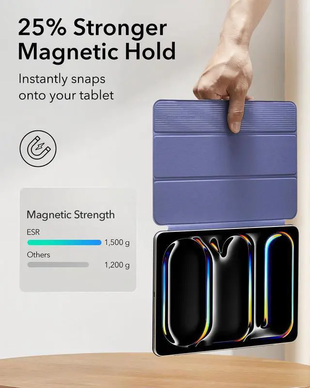 Alt view image 4 of 5 - ESR for iPad Pro 11 Inch Case (M5/M4) 2025/2024, Strong Magnetic Attachment, Slim Trifold Stand Case, Supports Pencil Pro and Pencil(USB-C), Tough Protection, Auto Sleep/Wake, Rebound Series, Purple