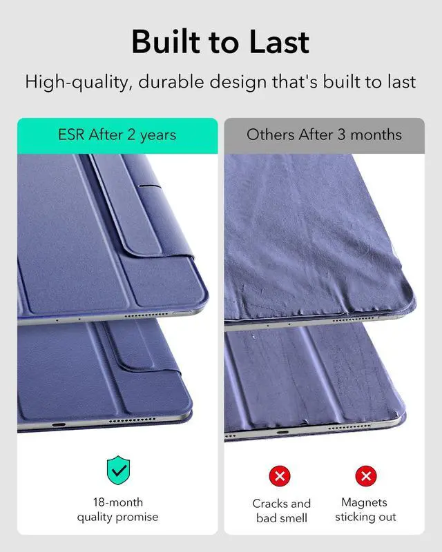 Alt view image 5 of 5 - ESR for iPad Pro 11 Inch Case (M5/M4) 2025/2024, Strong Magnetic Attachment, Slim Trifold Stand Case, Supports Pencil Pro and Pencil(USB-C), Tough Protection, Auto Sleep/Wake, Rebound Series, Purple