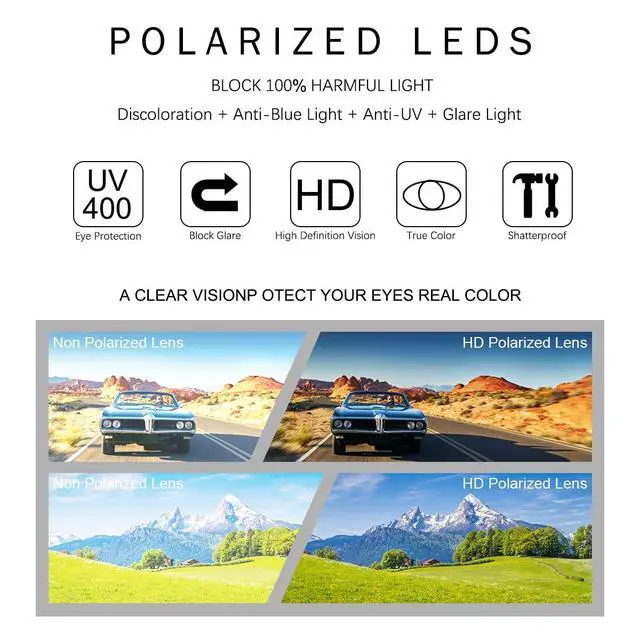 Alt view image 3 of 4 - Photochromic Polarized Sunglasses Blue Light Blocking Spring Hinge Glasses UV400 Protection Safety Eyeglasses for Men Women Day and Night Sport Driving Golf Fishing Anti Glare Photosensitive Eyewear