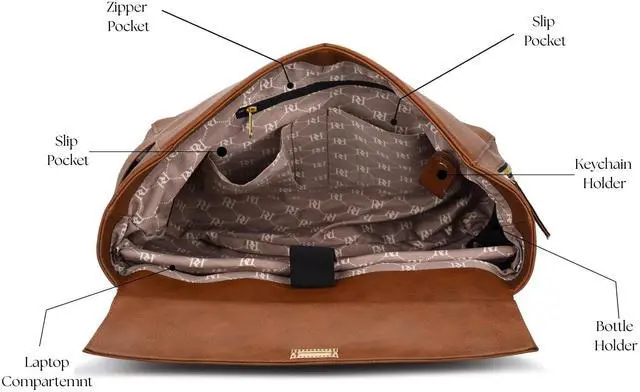 Alt view image 5 of 5 - RASHKI ARIA Women tote bag | 15.6" Laptop Messenger Bag | Laptop Bag | Office Bag | College Bag | Vegan Leather (TAN)