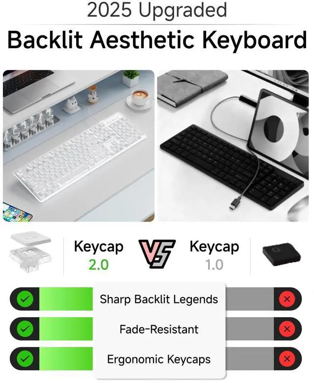 Alt view image 2 of 5 - SEUNKWANG EWEADN GX710S Backlit Computer Keyboards, Wired USB Keyboard with White Backlit, Metal Panel, Plug and Play, Pudding Keycaps Full Size Quite Computer Keyboard for Win/PC/Laptop-White