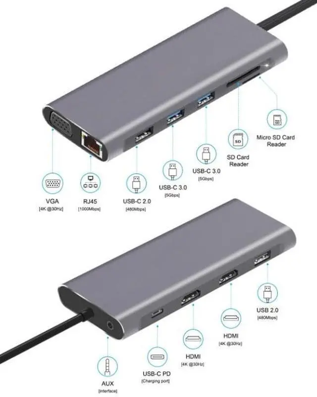 Alt view image 2 of 5 - USB C Hub,Docking Station Compatible MacBook Pro & MacBook Air, ipad Pro,Dell XPS, MacBook Docking Station (DP ALT) with 2 HDMI, VGA, Ethernet, Audio, 4 USB Ports, USB-C PD, SD/TF