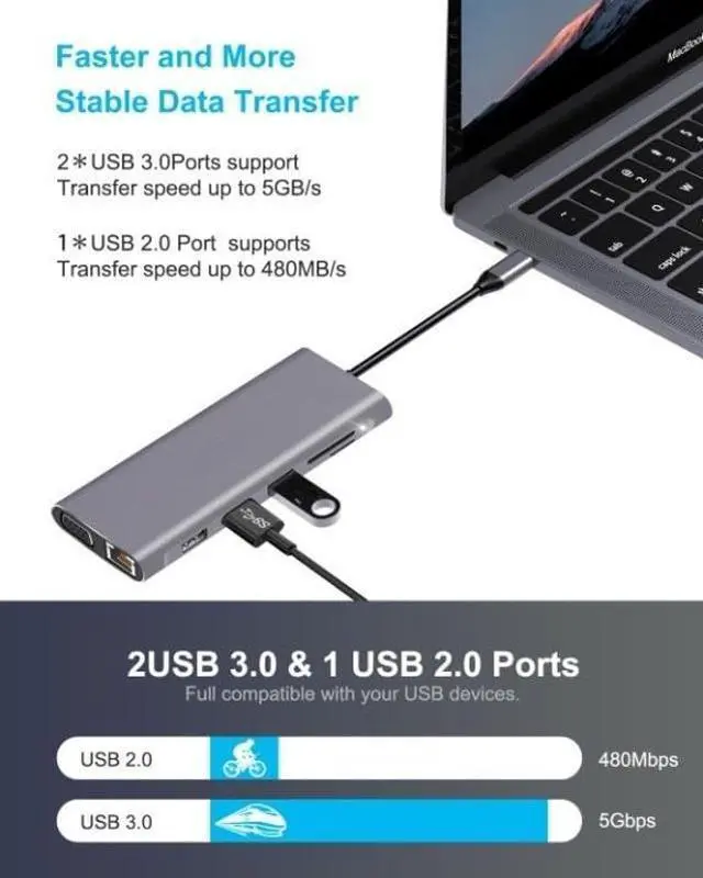 Alt view image 5 of 5 - USB C Hub,Docking Station Compatible MacBook Pro & MacBook Air, ipad Pro,Dell XPS, MacBook Docking Station (DP ALT) with 2 HDMI, VGA, Ethernet, Audio, 4 USB Ports, USB-C PD, SD/TF
