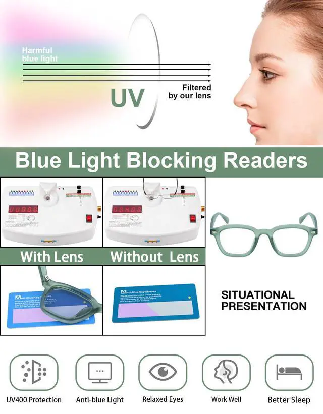 Alt view image 3 of 5 - K.LAVER Photochromic Computer Blue Light Blocking Glasses For Woman, Reading Eyeglasses-Fashion TR90 Rectangle Frame,Sunglasses Anti Eyestrain & UV