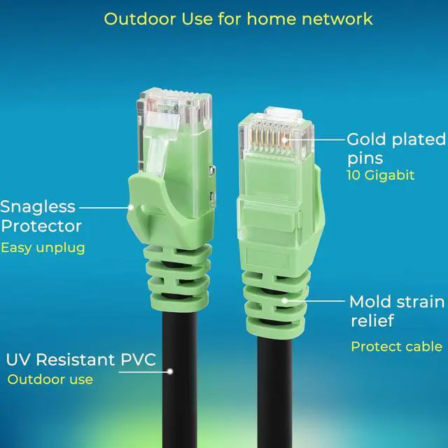 Alt view image 4 of 5 - Rapink Cat6 Outdoor Ethernet Cable 200 ft, Ethernet Cable UV Resistant, Cat6 Cable Waterproof, Network Cable Copper Clad Aluminum for Indoor & Outdoor Use