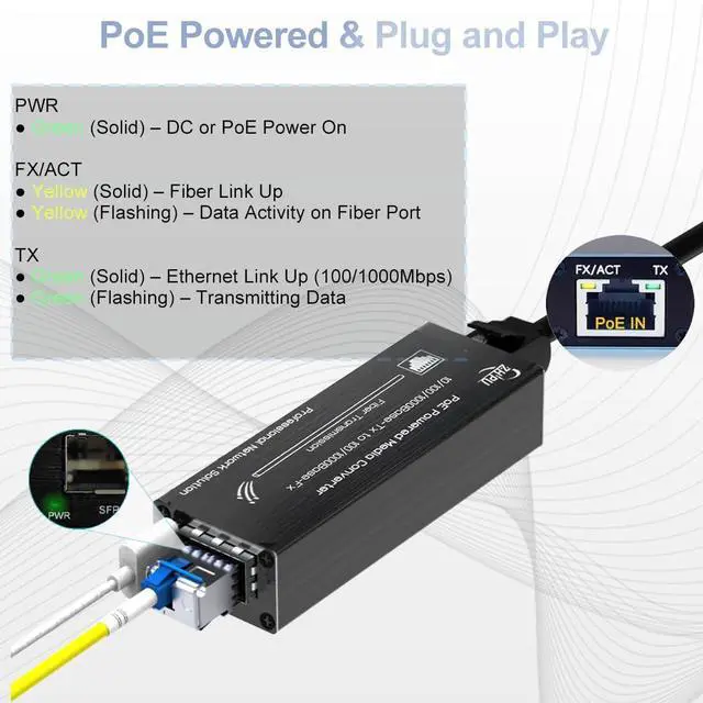 Alt view image 3 of 5 - PoE Powered Gigabit Media Converter, 10/100/1000TX to SFP Fiber, Supports 120km, Multi/Single Mode SFP, Dual Power (Type-C DC or IEEE 802.3at PoE+), for IP Surveillance, Network Extension
