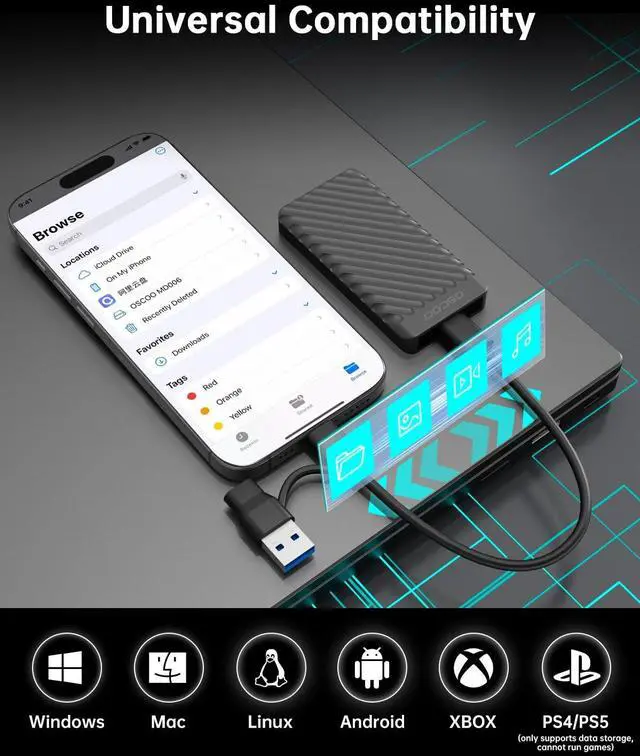 Alt view image 3 of 5 - OSCOO 4TB Portable SSD, Up to 2000MB/s, USB 3.2 Gen 2x2 External Solid State Drive, Dual USB-C&A, Compatible with iPhone 15/16/17, Android, Mac, Laptops, Tablets, Smart TVs, Cameras, Game Consoles
