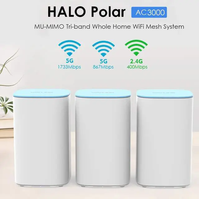Alt view image 2 of 5 - Wavlink Whole Home Mesh WiFi System, Tri-Band, 2.4GHz/400Mbps+5GHz/867Mbps+1733 Mbps, Up to 6,000 Sq.ft. Coverage, AC3000 WiFi Router and Two Extender, 3-Pack