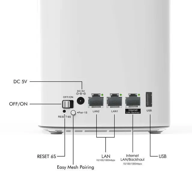 Alt view image 5 of 5 - Wavlink Whole Home Mesh WiFi System, Tri-Band, 2.4GHz/400Mbps+5GHz/867Mbps+1733 Mbps, Up to 6,000 Sq.ft. Coverage, AC3000 WiFi Router and Two Extender, 3-Pack