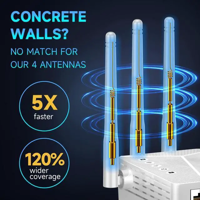 Alt view image 3 of 5 - WiFi Extender Signal Booster for Whole Home & Backyard - 10K Sq.Ft Coverage w/4 Antennas | 90% Faster Internet Booster w/Ethernet Port, Easy Setup Wireless Repeater Works with Any Router | Long Range