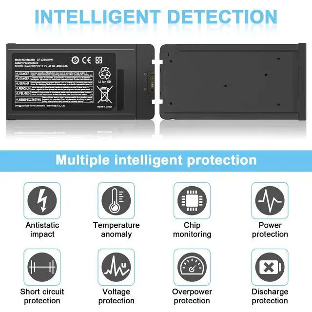 Alt view image 4 of 5 - IEFUU CF-VZSU0PW CF54 Laptop Battery Replacement for Panasonic TOUGHBOOK CF-54 Mk1 Mk2 Mk3 Series 54 Gloved Multi Touch, 54 Lite, 54 Performance, 54 Prime CF-VZSU0PR CF-VZSU0GW CF-VZSU0KR CF-VZSU0LW