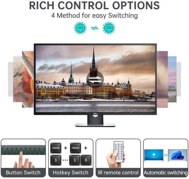 Alt view image 4 of 5 - MT-VIKI 16 Port KVM Switch HDMI 4K@60Hz w/IR Remote, Support Keyboard Hotkey Switch 1U Rack Mount KVM HDMI with 3.5mm Audio, 16 Pack Cables Included (Industrial Grade)