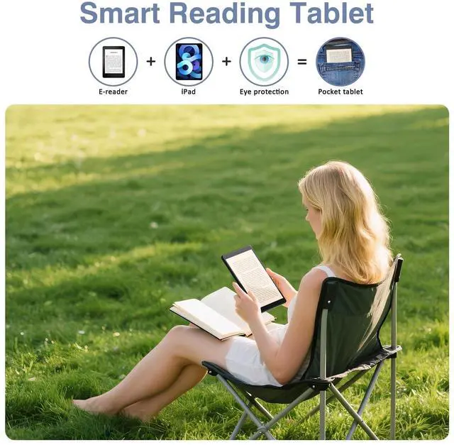 Alt view image 5 of 5 - Tablet 8 inch, Android 14 Tablet with GPS Built in, E-Reader,12GB RAM 64GB ROM (1TB Expand), 8MP Camera, 2.0GHz Processor, 2.4GHz&5GHz Wi-Fi/BT5.0, N8 Tablets with FHD Screen for Gaming and Reading