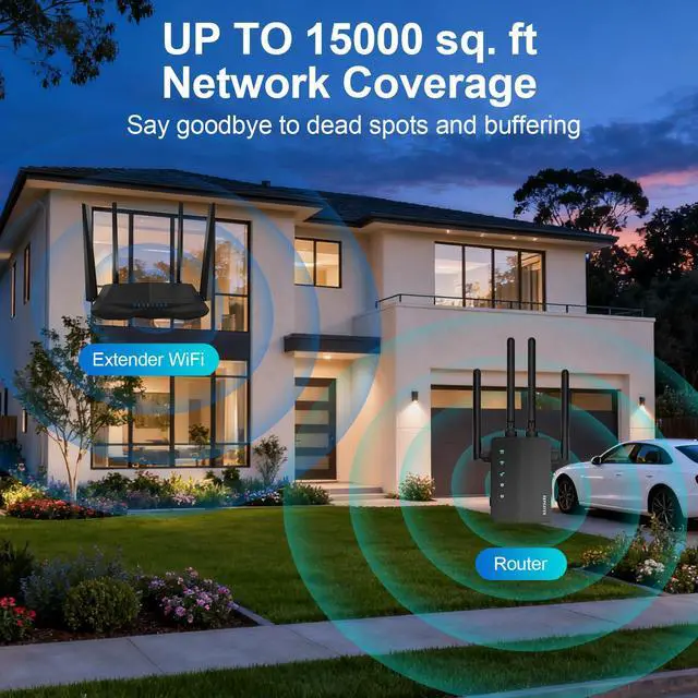 Alt view image 2 of 5 - 2025 Internet Extender WiFi Booster - 10X Faster Dual-Band Extenders for Home,15000 Sq.Ft Long Range Coverage | 4 Antennas, Ethernet Port & EasyMesh, Supports 80+ Devices, Works with All Routers