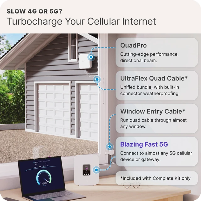 Alt view image 2 of 5 - Waveform QuadPro: Directional 4x4 MIMO Panel Antenna, Complete Kit