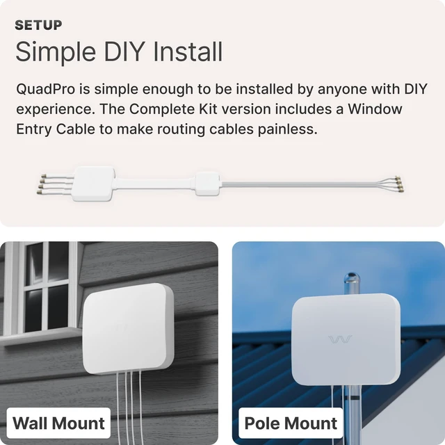 Alt view image 3 of 5 - Waveform QuadPro: Directional 4x4 MIMO Panel Antenna, Complete Kit
