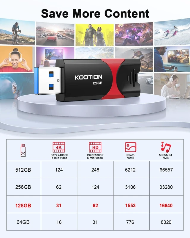 Alt view image 4 of 5 - KOOTION 128GB USB Thumb Drive 3.1 Flash Drive Ultra High Speed up to 150MB/s, Retractable Memory Stick, 128G External Solid State Flash Drive