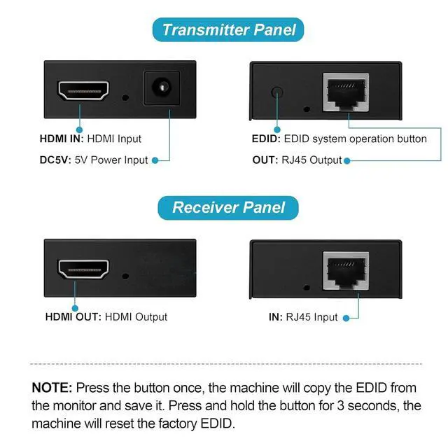 Alt view image 5 of 5 - avedio links 196ft/60m HDMI Extender Over Cat 5e/6/7, 1080P HDMI Ethernet Extender Balun Adapter with Single POC Power Supply, Support 3D, EDID, Deep Color, Compatible with DVD, Fire Stick, Roku, P