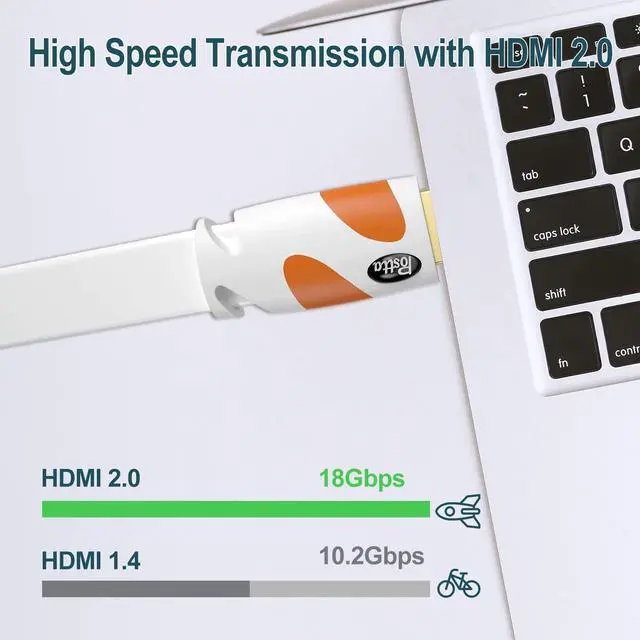 Alt view image 5 of 5 - Postta Flat HDMI Cable 40 Feet 4K HDMI2.0 Cable Support 4K(2160P),3D,1080P,Ethernet,Audio Return(White-Orange)