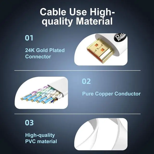 Alt view image 4 of 5 - Postta Flat HDMI Cable 40 Feet 4K HDMI2.0 Cable Support 4K(2160P),3D,1080P,Ethernet,Audio Return(White-Orange)