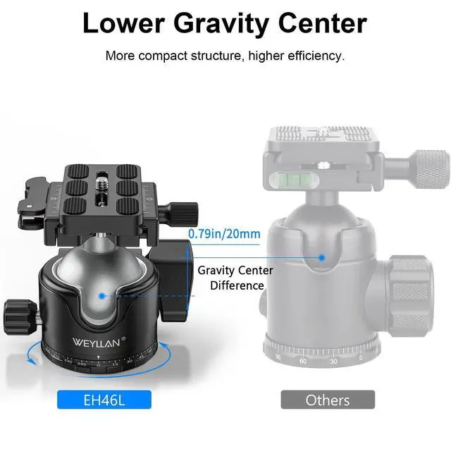 Alt view image 5 of 5 - WEYLLAN EH46L Lever Ball Head with Stainless Steel Lock Pin, 46mm Low Profile Heavy Duty Tripod Ball Head Mount with Arca Swiss Quick Release Plate for Tripod Monopod DSLR Camera Camcorder Telescope