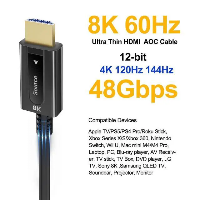 Alt view image 2 of 5 - YilianOptoe 8K Fiber Optic HDMI 2.1 Cable 15ft/5m,Ultra High Speed Long Fiber HDMI Cord,48Gbps,8K@60Hz 4K@120Hz, eARC HDR10 Dolby Vision for PS4/PS5, Xbox X/S,HDTV, Home Theater Gaming