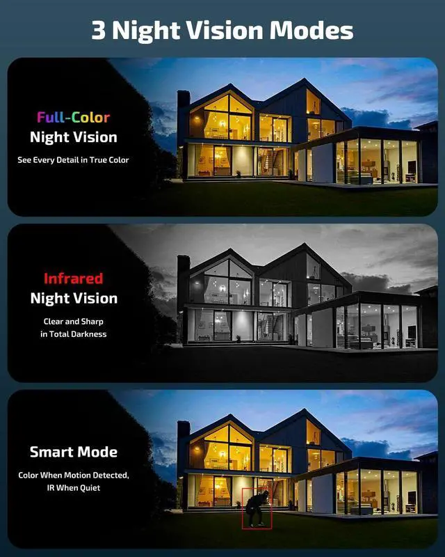 Alt view image 5 of 5 - OHWOAI 4K Ultra HD & 130Wide AngleOutdoor Wireless Expansion Camera for Security Systems, Home WiFi Video IP Surveillance Cameras