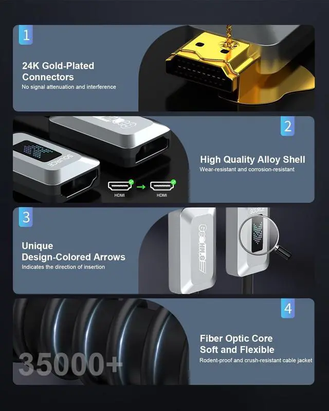 Alt view image 2 of 5 - Fiber Optic 8K HDMI Cable 83FT, Long HDMI 2.1 Cable, 48Gbps Ultra High Speed Thin Fiber HDMI Cord, 8K@60Hz 4K@120Hz, eARC, HDCP 2.2&2.3, Dynamic HDR, 3D, for Home Theater HDTV Monitor Game PS5