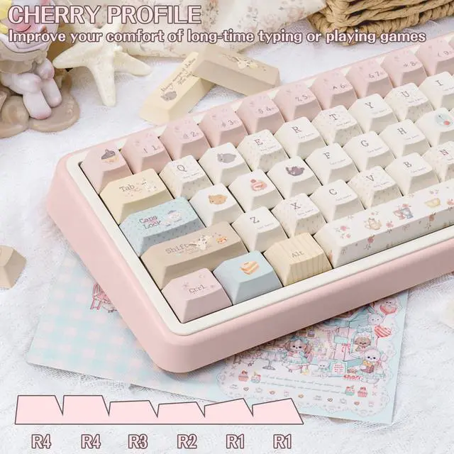 Alt view image 2 of 5 - COOMICKEY Pink Cute Rabbit Keycaps, PBT Custom Keyboard Caps, Cherry Profile Keycaps Set, Dye-Sublimation, 145 Keys for Mechanical Keyboard, Cute Key Caps Compatible with ANSI/ISO, 60% 75% 100%