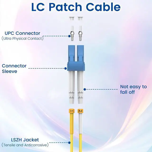 Alt view image 4 of 5 - SpeedyCables- OS2 LC to LC Fiber Patch Cable 100m/328ft, 1G/10Gb 9/125um Single Mode Duplex SMF Fiber Optic Cable Cord LSZH(Yellow) - Options 0.2m~200m