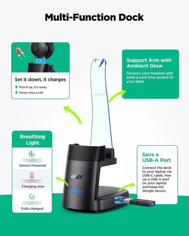Alt view image 5 of 5 - acer Wireless Headset with Mic for Work,Bluetooth Headset for Clear Call Meeting, Work Headset with Charge Stand for Remote & Office, Bluetooth 5.3 & 2.4G Headset for PC, Phone, Teams, Zoom