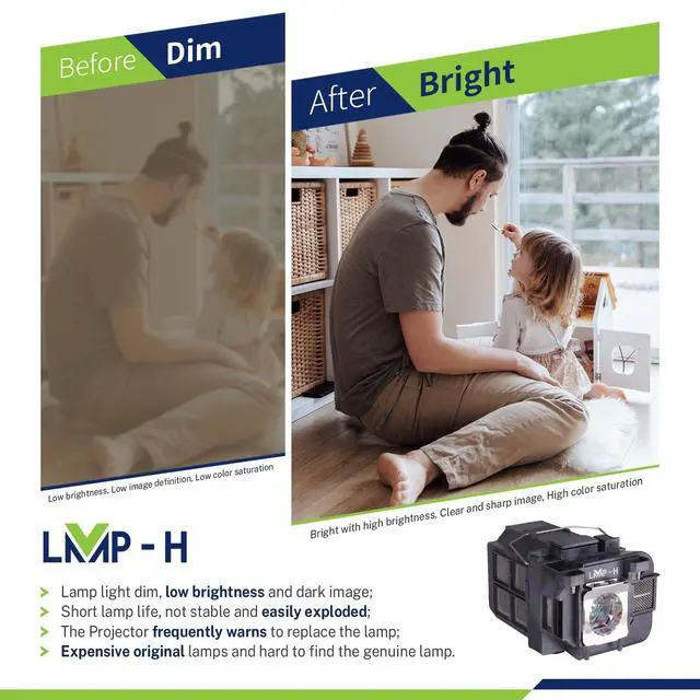 Alt view image 2 of 5 - LMP-H ELP77/V13H010L77 Replacement Projector Lamp Bulb with Housing for Ep-Son PowerLite 1975W 1980WU 1985WU 4650 4750W 4855WU EB-1970W 1975W 1980WU 1985WU 4550 4650 4750W 4770W 4850WU 4855WU 4950