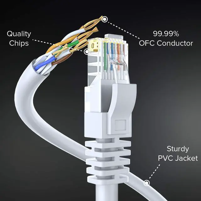 Alt view image 3 of 5 - Maximm Cat 6 Ethernet Cable, 15 Ft, White, Round LAN Patch Cable, RJ45-24 Pack