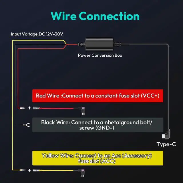 Alt view image 5 of 5 - BOTSLAB Type C Hardwire Kit with Fuse Tap, Exclusive for BOTSLAB Dash Cam G980H / G980H Pro / G980H Multi-Channel, Supports Parking Mode, Includes Double-3 Fuses Tap