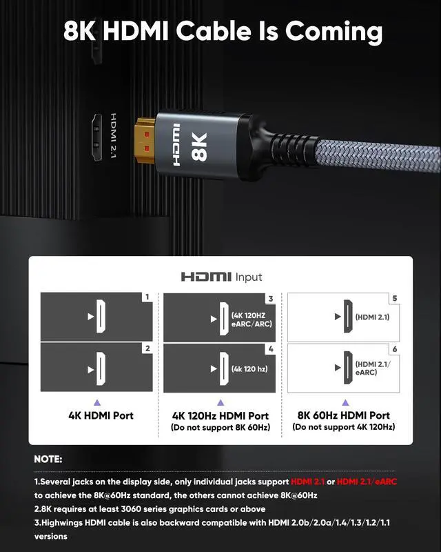 Alt view image 2 of 5 - Snowkids 8K HDMI Cable 25 FT Grey, 48Gbps Ultra High-Speed HDMI 2.1 Cables Cord, 10K 8K@60Hz, 4K@120Hz Compatible for TV/Laptop/Monitor/PS-5/X-box/Projector/Entertainment, Sound System & More