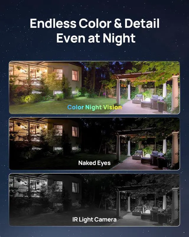 Alt view image 3 of 5 - Anona Lucio 2.5K Security Camera Outdoor Battery Wireless with Solar Powered, Color Night Vision & 138 FOV, Multi-Object Detection, No Hub Needed, Two-Way Audio, IP67, 2 Pack