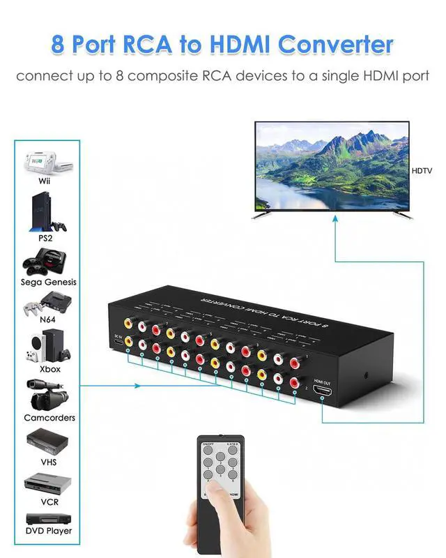 Alt view image 3 of 5 - 8 Port RCA to HDMI Converter, Dual AV to HDMI Converter Supports 16:9/4:3 Composite to HD MI Adapter Support 1080P PAL/NTSC Compatible with Sega/Xbox/PS1/PS2/PS3/WII/N64/VHS, VCRs, and DVD Players