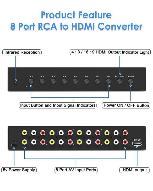 Alt view image 4 of 5 - 8 Port RCA to HDMI Converter, Dual AV to HDMI Converter Supports 16:9/4:3 Composite to HD MI Adapter Support 1080P PAL/NTSC Compatible with Sega/Xbox/PS1/PS2/PS3/WII/N64/VHS, VCRs, and DVD Players