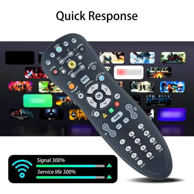 Alt view image 5 of 5 - MXv4 Replacement for At&t U-Verse Remote S10-S1 S10-S2 S10-S3 S10-S4