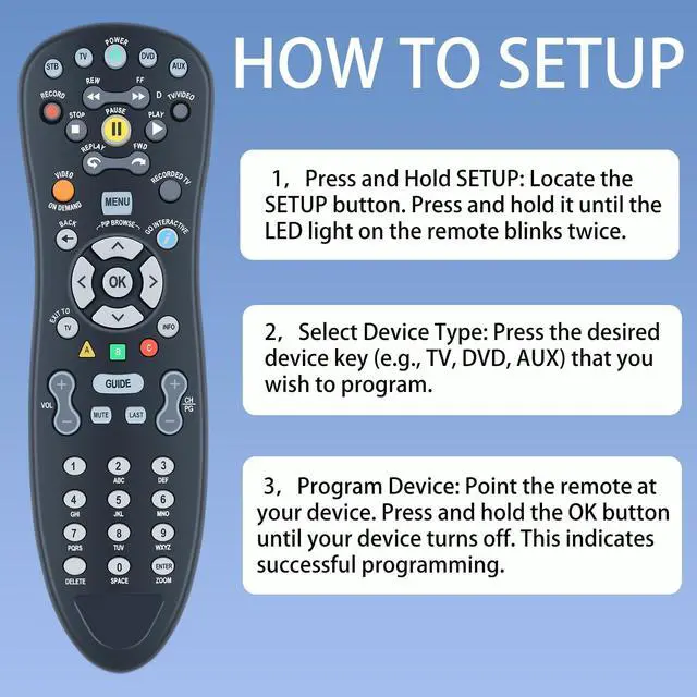 Alt view image 4 of 5 - MXv4 Replacement for At&t U-Verse Remote S10-S1 S10-S2 S10-S3 S10-S4