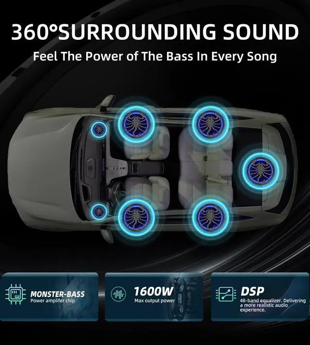Alt view image 5 of 5 - SUBPULSIX 2026 Upgraded 1600W Slim Underseat Car Subwoofer and Amp Package with RGB Beat-Synced Light, Individual Control for Low Pass/Gain/Boost Bass, Clean Deep Bass Perfect for Truck/SUV/Jeep/MPV