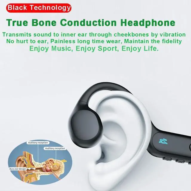 Alt view image 4 of 5 - AYI Professional Swim Headphones True Bone Conduction Open Ear Headset Underwater MP3 Player Built-in 32G Memory IP68 Waterproof Bluetooth Earphone for Driving Bicycling Running Skiing-X6 Black